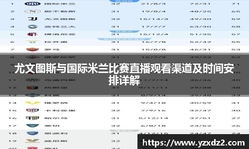 尤文图斯与国际米兰比赛直播观看渠道及时间安排详解
